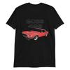 Tops – T-Shirts