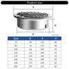 Elegant Round Sturdy Stainless Steel Soffit Ventilation Grille with Builts In Bathroom Home Accessory for Apartments