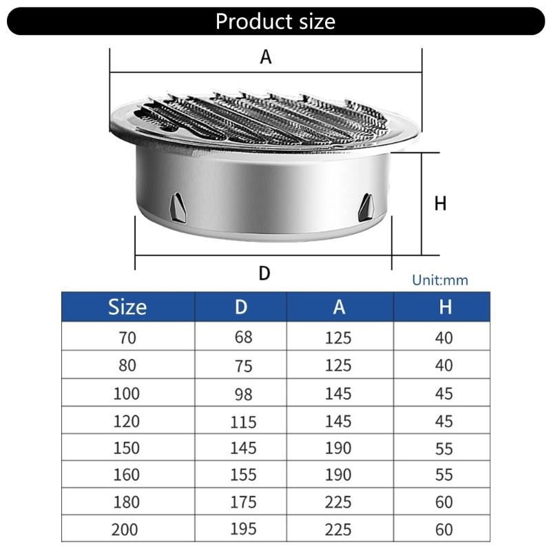 Elegant Round Sturdy Stainless Steel Soffit Ventilation Grille with Builts In Bathroom Home Accessory for Apartments