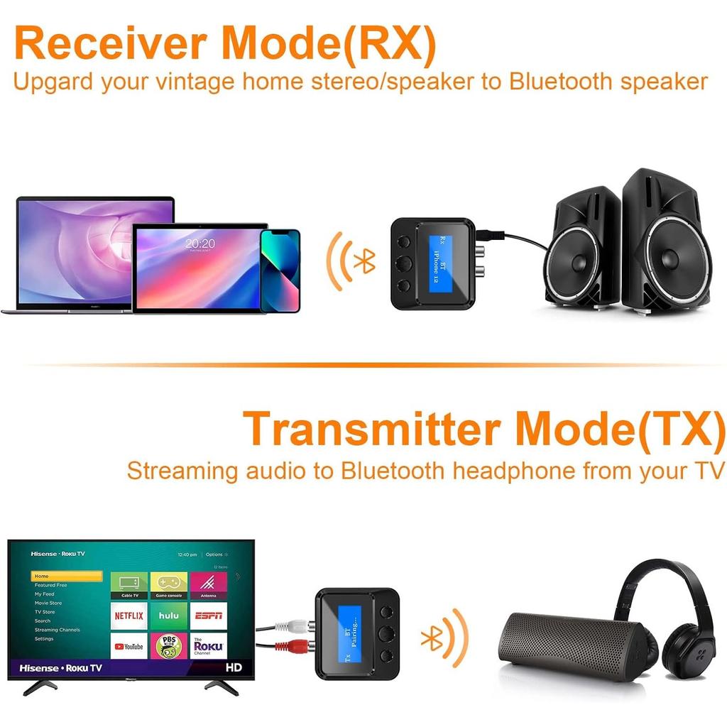 Bluetooth Transmitter Receiver for TV, Audio Adapter for Home Stereo with RCA 3.5mm AUX & Display, Bluetooth Transmitter for Headphones/Speakers