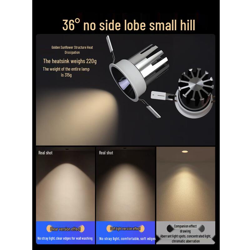 OEING Full Spectrum LED Downlight