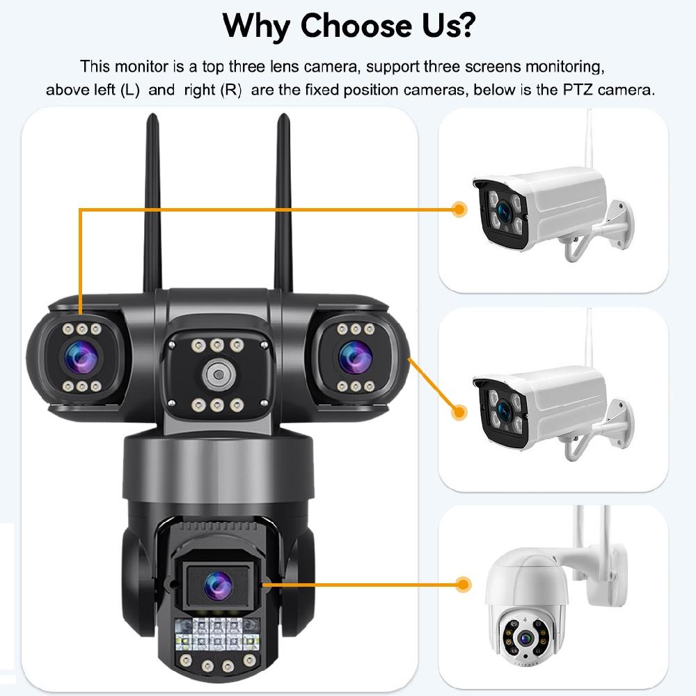 Wireless WiFi/4G Network Camera, HD Night Vision Waterproof CCTV Surveillance, Triple Lens and Triple Screen Security Video Recorder