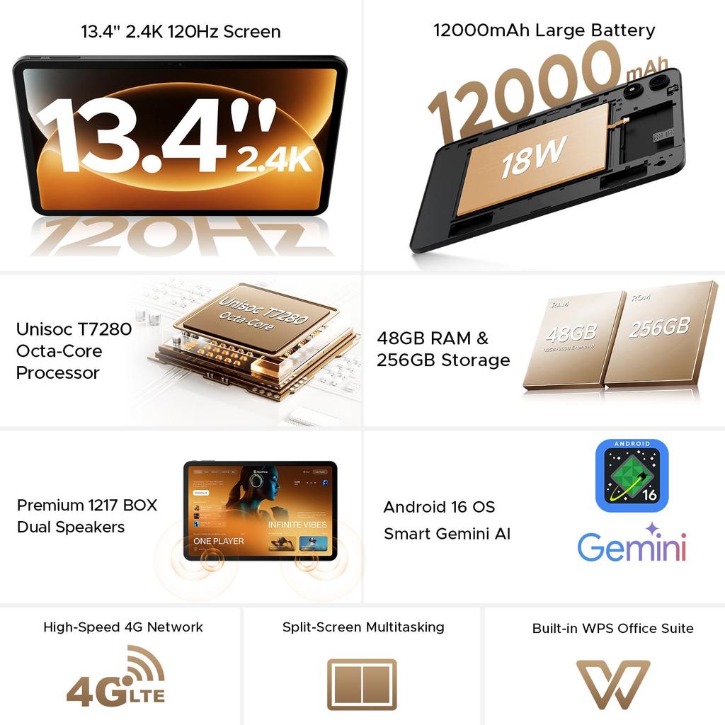 AP13 Pro 13,4 Zoll Tablet, 48GB+256GB, 2,4K 120Hz Android 16, Octa-Core, 12000mAh, 5G WIFI, 4G LTE, 3,5mm Kopfhöreranschluss, Tastatur, Hülle