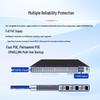 Huawei Kunling S5735S Series Managed Layer 3 Ethernet Switch