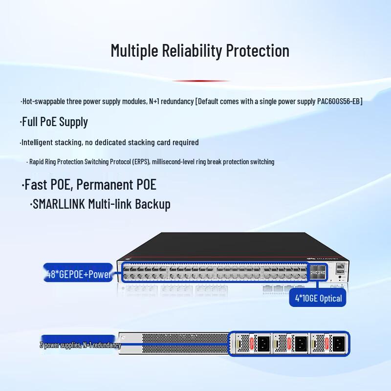 Huawei Kunling S5735S Series Managed Layer 3 Ethernet Switch