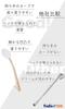 TraEn230 Back Cream Applicator Stick: A tool for applying medication to your back. A method for applying medication to your back by yourself.