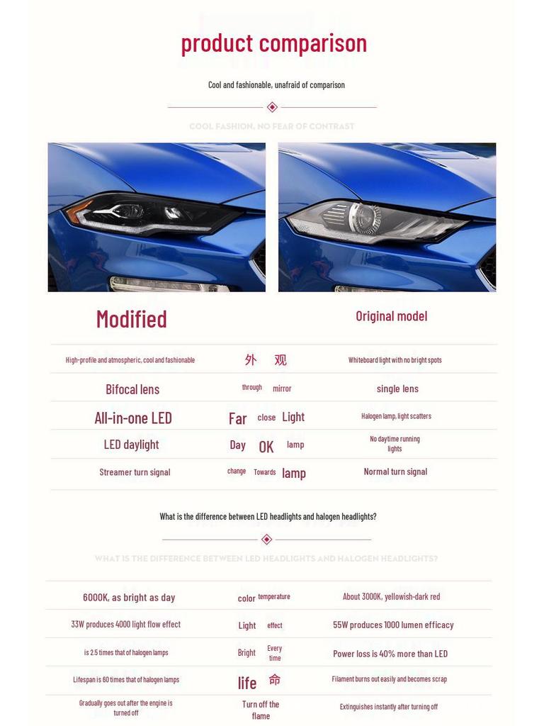 Compatible 18-20 Mustang LED Headlights with Sequential Turn Signals