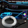 2/3/4/5M RGB Car Interior Ambient LED Light Strip Invisible USB Fiber Optic Atmosphere Lamp Support APP Control For Your Car