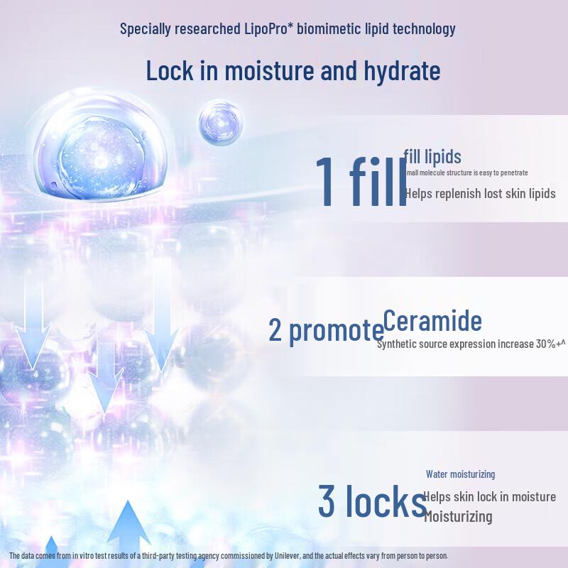 Vaseline Intensive Care Hand & Lip Care Set