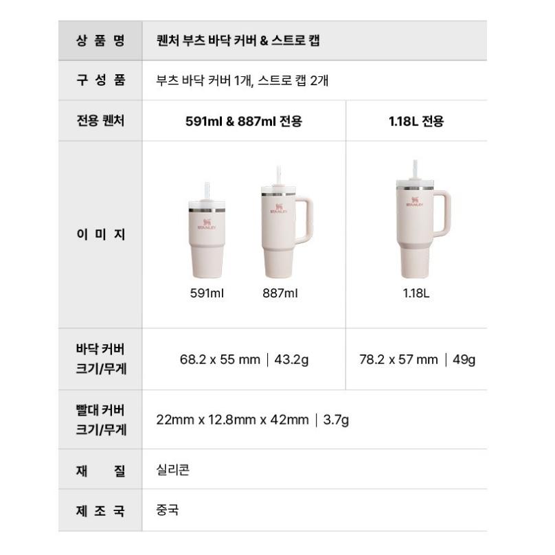 STANLEY Quencher (1.18L) Boot & Straw Cover Set, Korean