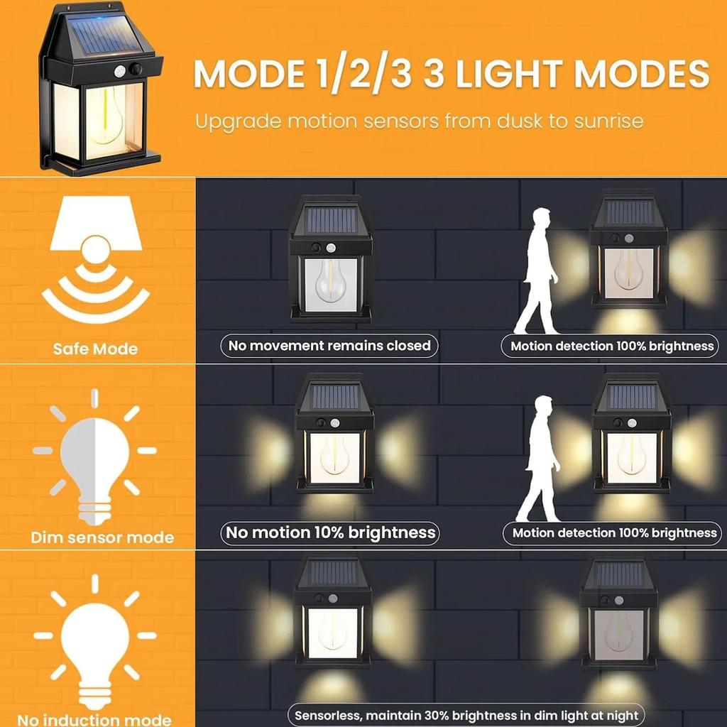 LED Solar Wall Lamp IP65 Waterproof Intelligent Induction 3 Lighting Modes  Tungsten Lamp Household Garden Light Villa Lighting