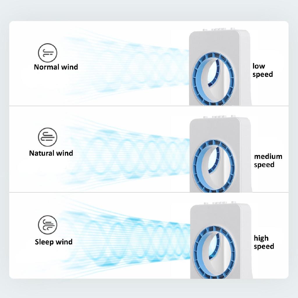 88cm Dual Water Tank Portable Bladeless Air Cooler Air Conditioning Cooler Humidized Fan Humidifiers Air conditioner Exhaust Fan