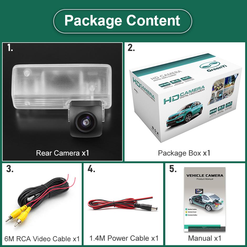 GreenYi 1080P HD 170° Car Rear View Camera For Nissan Tiida Sedan Versa Teana J32 Bluebird Sylphy Night Vision Reverse 4 Pin AHD