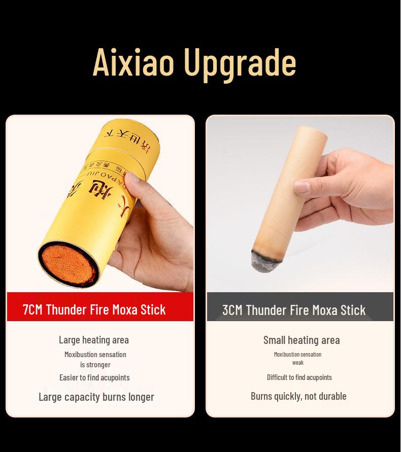 7cm Thunder-Fire Moxibustion Stick - Household Thickened Moxa Wool Column