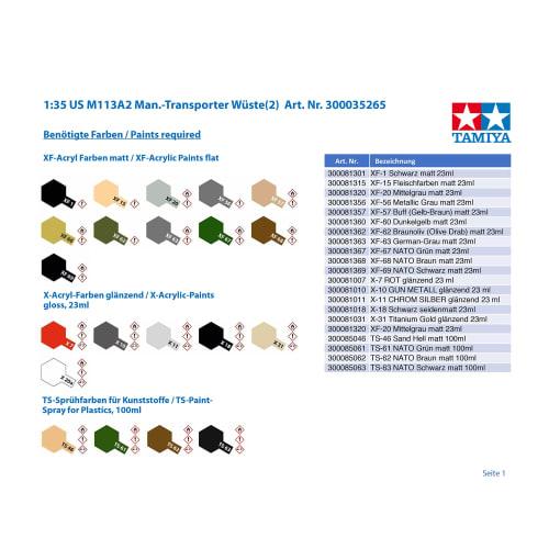 Tamiya 1/35 Militär-Miniaturserie Nr. 265 US Army M113A2 Desert Wagon, Kunststoffmodell 35265