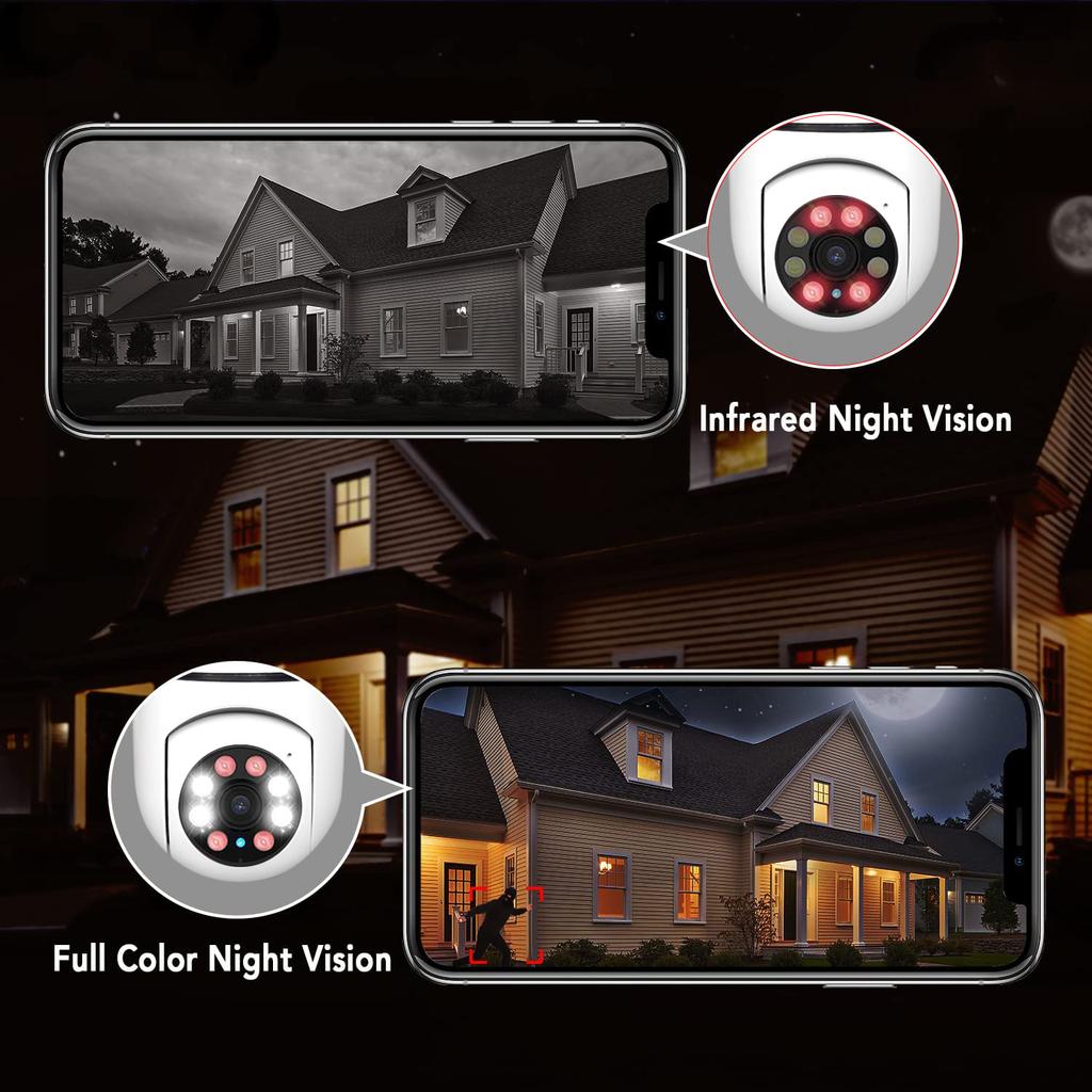 E27 Surveillance Bulb Camera Night Vision Full Color Automatic Human Tracking Zoom Security Baby Monitor Wifi Camera