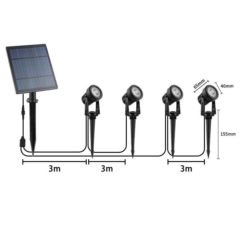 Black Scorpion Solar Ground Spotlights Set