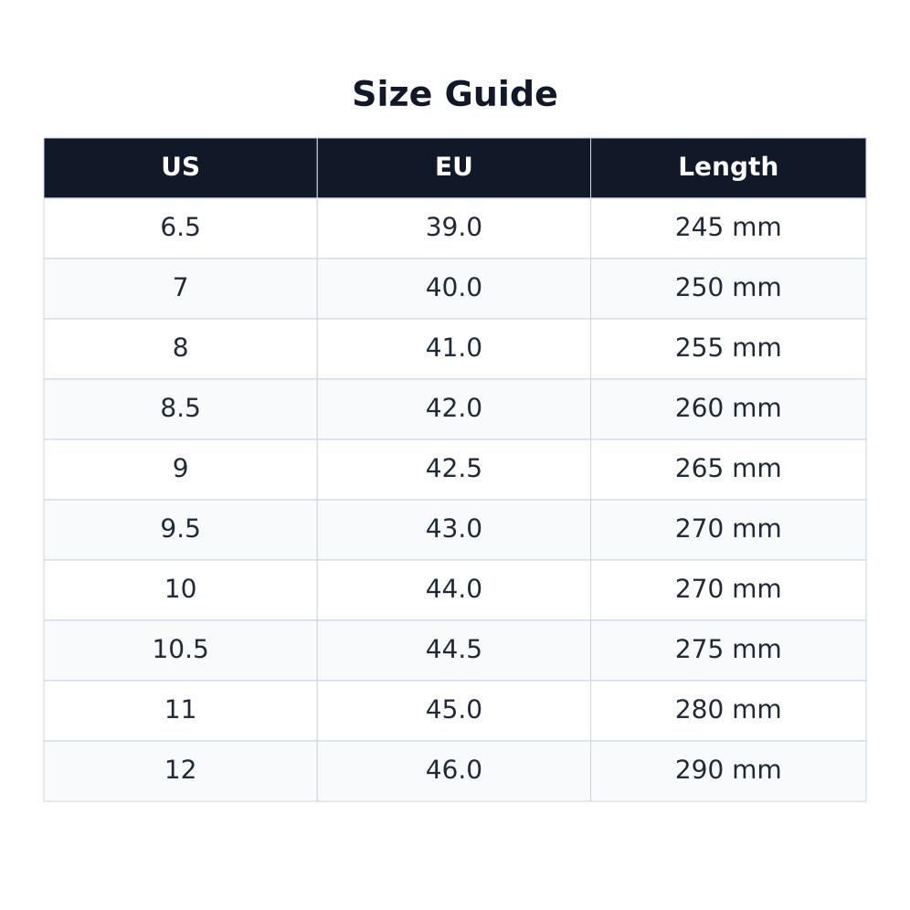 Anta The Dagger 5 Cushioning Anti-Slip Wear-Resistant Low-Top Basketball Shoes Men's Black White (Unisex) Basketball Shoes 112141605 5