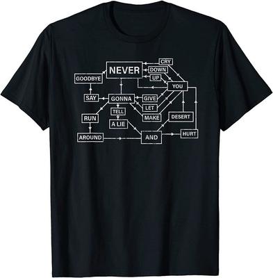 Rock Roll Flowchart Internet Meme Funny 80s Music Nerd Funny T-Shirt 100% Cotton O-Neck Short S