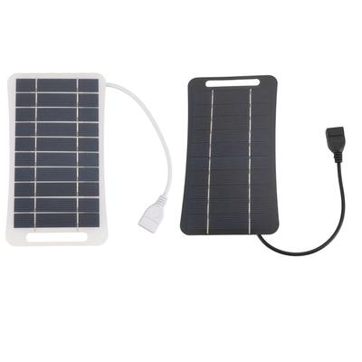 Solární energie – Fotovoltaické články a solární panely