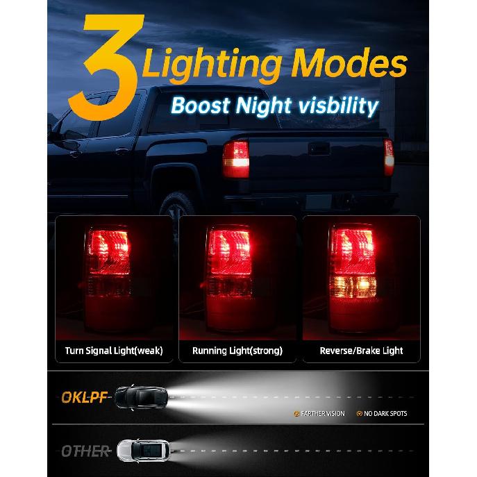 OKLPF Rear Brake Tail Light Compatible With 2004 2005 2006 2007 2008 Ford F150 F-150 Replacement Red Taillight Assembly,Includes a Luxurious Box,Left