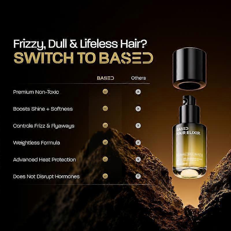 Elixir Capelli a Base di Base Siero per Capelli 30 ml per Uomo