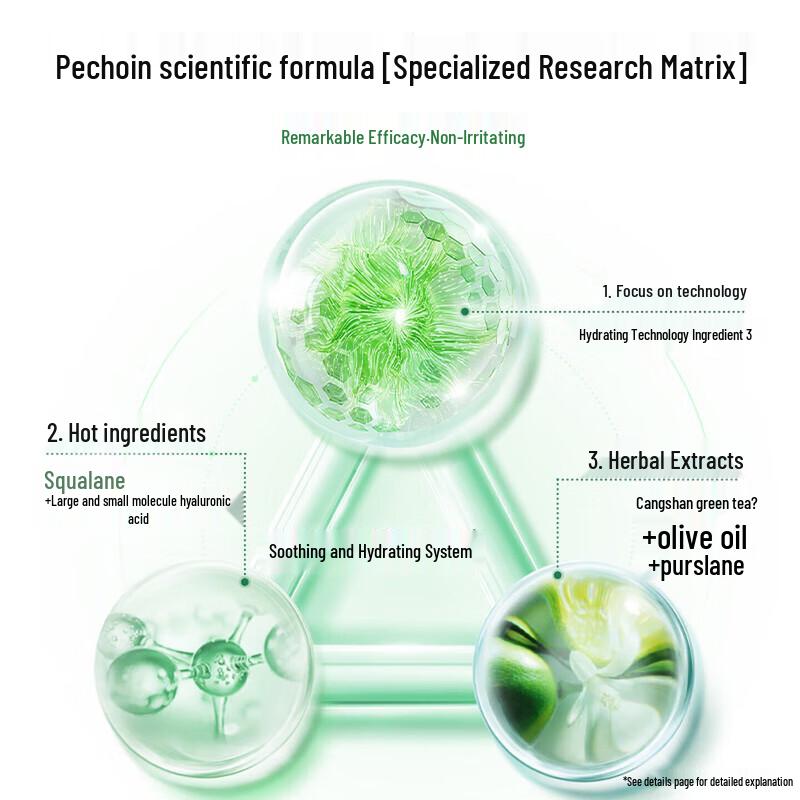 PECHOIN Herbal Skincare 6-Piece Gift Set