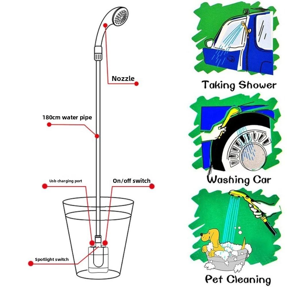 New 2200mAh Portable Shower Rechargeable Long-Lasting Camp Shower Pump Universal Camping Shower for Hiking Traveling RV