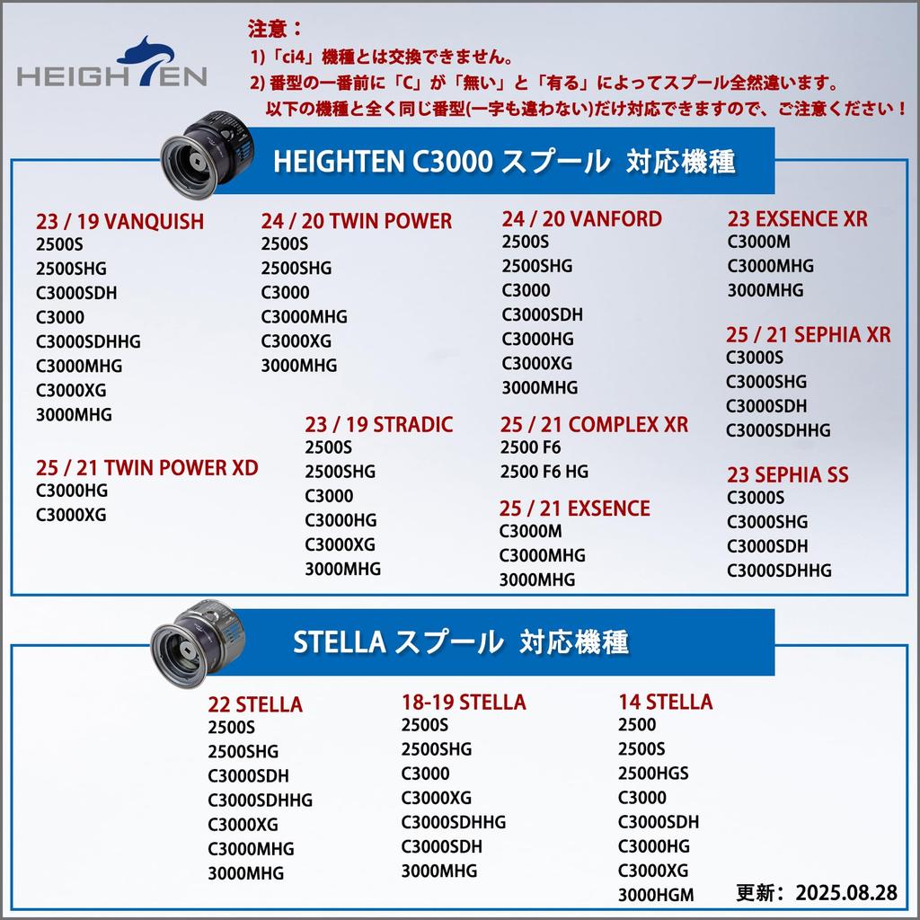 HEIGHTEN Reel Deep C3000 Replacement Compatible with Spool, Groove, Spool, Stella/Twin Power/Vanquish/Vanford/Stradic/Exsence/Sephia/Complex