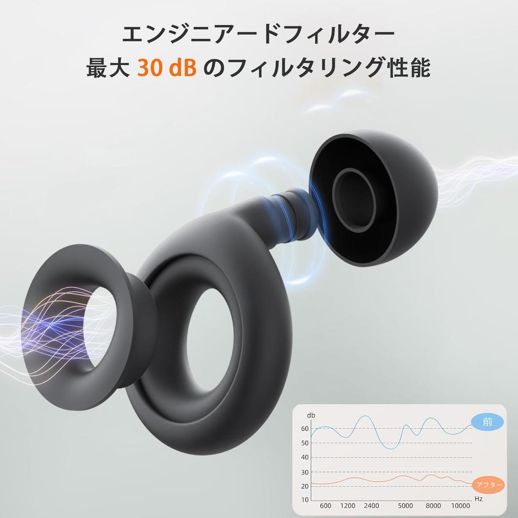 ZVZHM Noise Cancelling Silicone Earplugs for 30dB Perfect for and Hearing Complete Sound Earplugs with Sound Earphone Reduces Everyday and Helps
