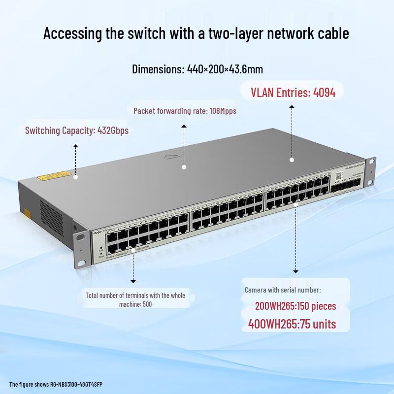 

Ruijie RG-NBS3100-48GT4SFP 48-Port Gigabit Layer 2 Managed Switch