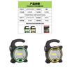 Camping Cob Handheld Floodlight With Led Work Light For Outdoors And Emergency Use