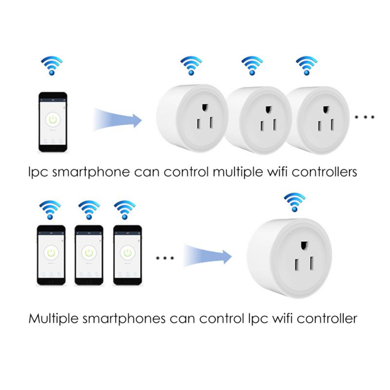 Corui Tuya Us Wifi 10a Smart Socket Wireless Hub Remote Control Home Appliance Smart Living Works With Alexa Google Home