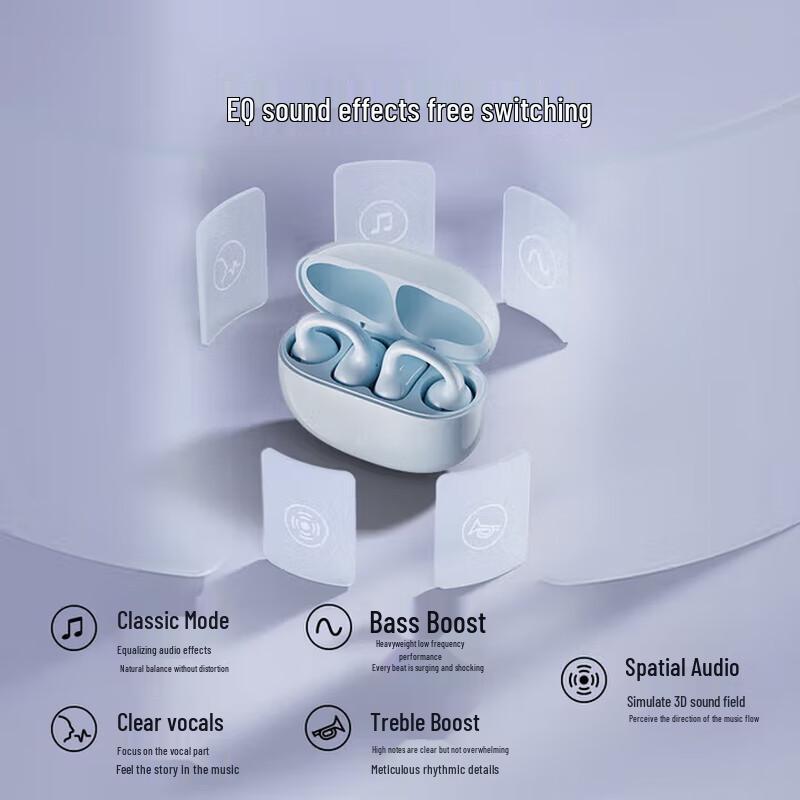 EDIFIER Comfo Clip Q Open-Back Ear-Clip Bluetooth Earphones