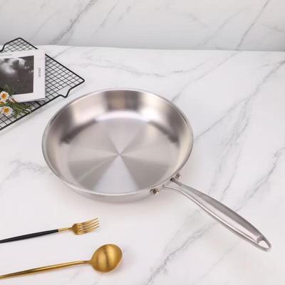 ZISIZ Stainless Steel Frying Pan