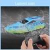 Childrens Remote Control Speedboat Water Toy With Handheld Remote For Outdoor Play