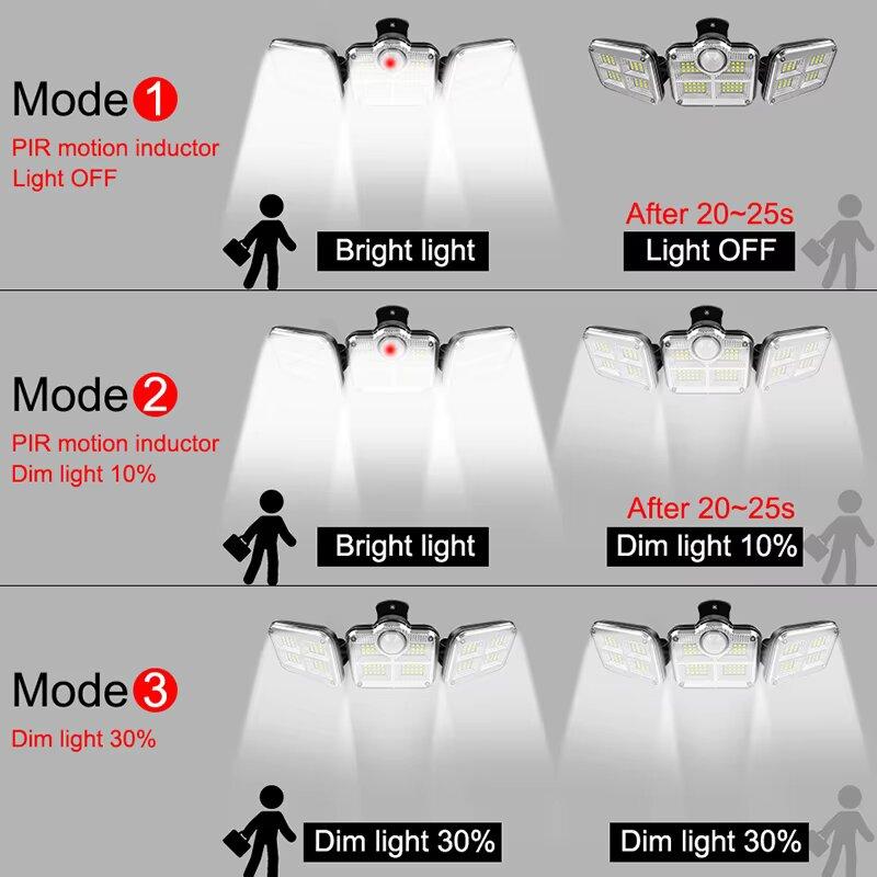122/333 LED Solar Lights Outdoor Motion Sensor Human Induction Adjustable Head IP65 Waterproof Solar Power Wall Lamp NEW