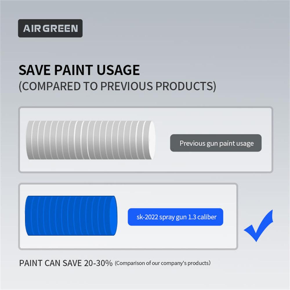 1.3mm Nozzle HVLP Auto Paint Air Spray Gun Car Detail Touch Up Painting Airbrush