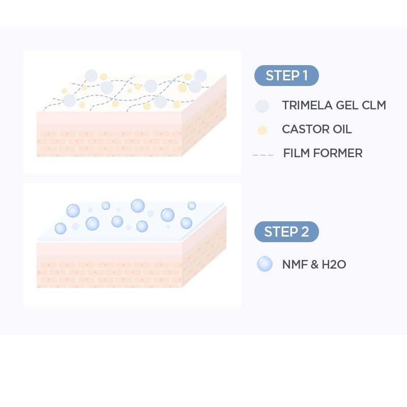 KLAVUU - Blue Pearlsation High Coverage Marine Collagen Aqua Cushion SPF50+ PA+++ 12g