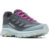 Merrell Moab Speed GTX Running Shoes