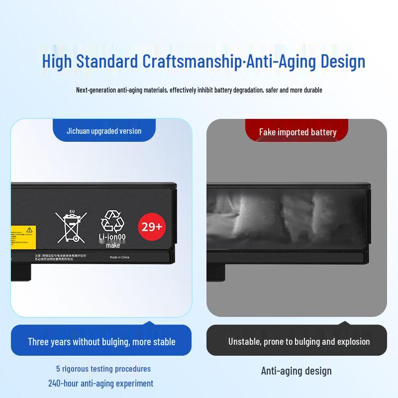 MEEEGOU Replacement Laptop Battery for Lenovo ThinkPad