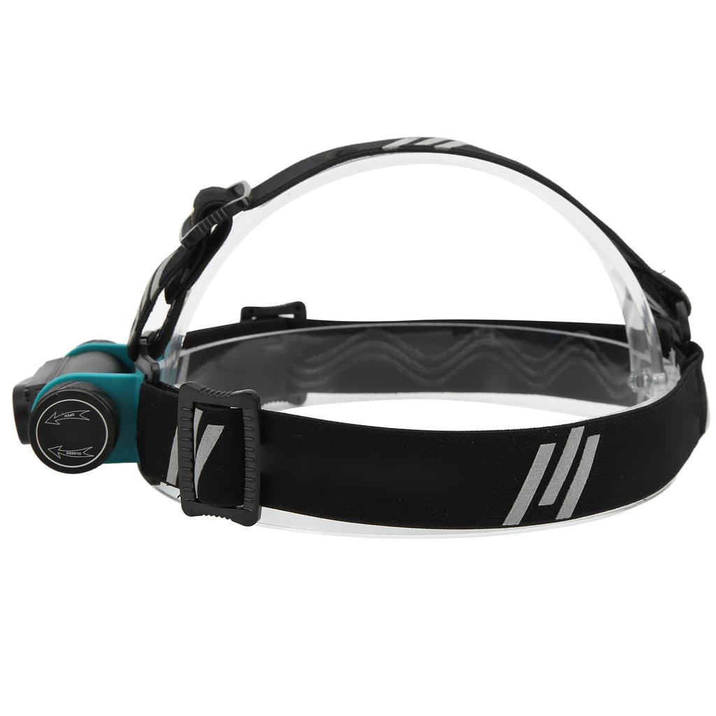 USB Rechargeable LED Headlamp Flashlights Waterproof Super Bright Head Lamp for Outdoor Camping Hiking
