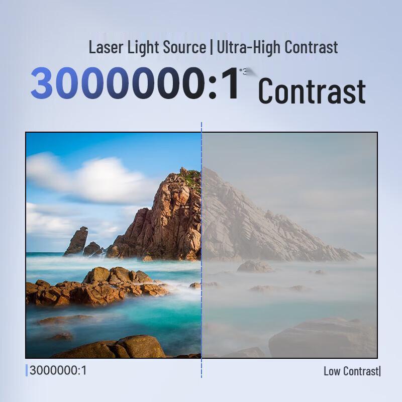 Panasonic PT-LMZ420C Laser Projector (CN Version)