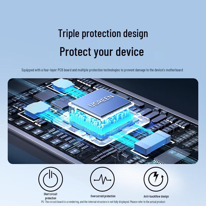 Ugreen USB-C To RJ45 Gigabit Ethernet Adapter