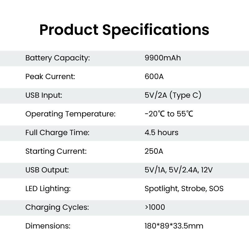 Philips PHPJS3210 Auto-Notfall-Starthilfe-Netzteil