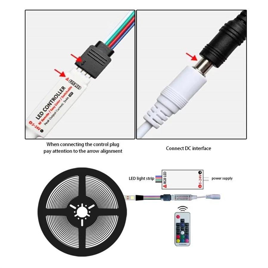 DC 5V USB SMD2835/3528 RGB 5M IP65 LED Strip Light Kit with 17-Keys RF Remote Controller TV Screen Backlight App Control
