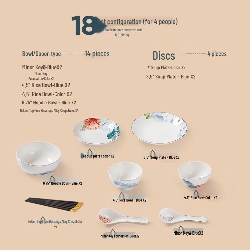 Duoyangwu Flower Shadow 18-Piece Ceramic Dinnerware Set