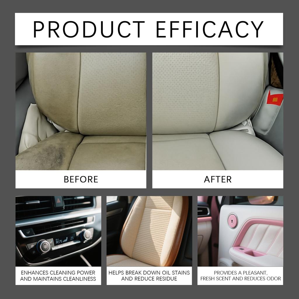 Car Interior Cleaning Spray, General Purpose Cleaner For Interior Surface Cleaning And Stain Removal, Maintenance 120ml