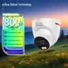 Monitoring i akcesoria – Kamery CCTV