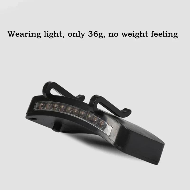 Portable 11 LED COB Headlamp, Hat Clip Flashlight, Super Bright Battery Light for Night Fishing, Camping & Hiking